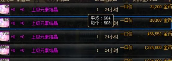 卢克Radi频道爆满对物价产生怎样的影响?