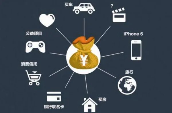 消费类股票有哪些?