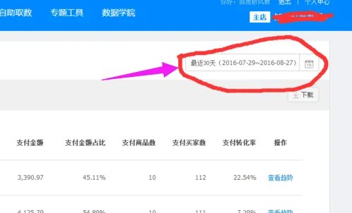 淘宝销售额如何统计?