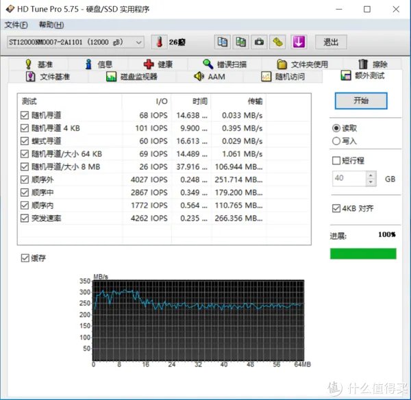 晓之语物 篇五十一：淘宝上1T 不到 100 元的希捷银河 EXOS 12T 机械硬盘体验