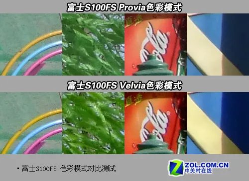反转片色彩模式对比测试