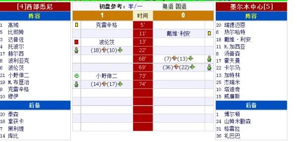 小野伸二退役了吗？