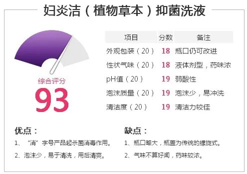 三款女性护理液真实评测