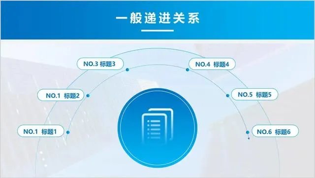 怎样做好PPT?