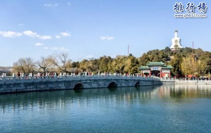 北京有什么好玩的地方？北京年轻人必去的10个地方推荐