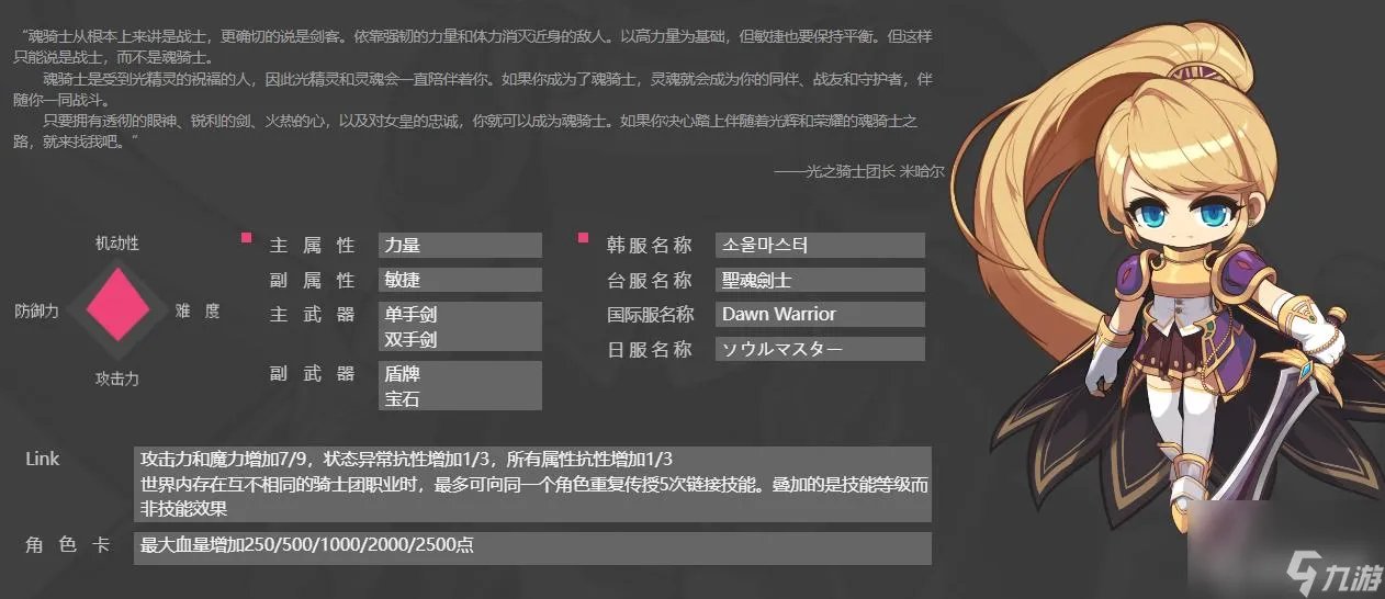 冒险岛魂骑士是哪个职业