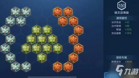 《王者荣耀》司空震怎么出装 司空震最强出装攻略