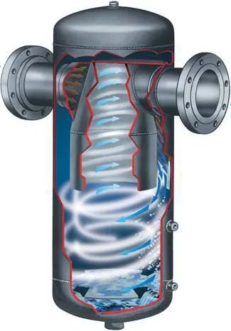 汽水分离器的工作原理是怎样的？最好能有个简图。谢谢啦~
