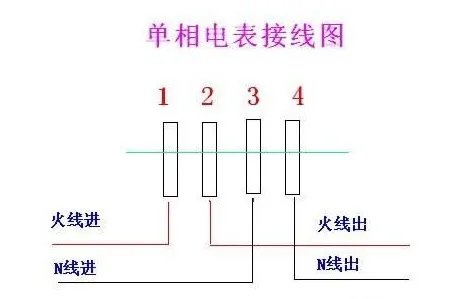 电能表接线方法