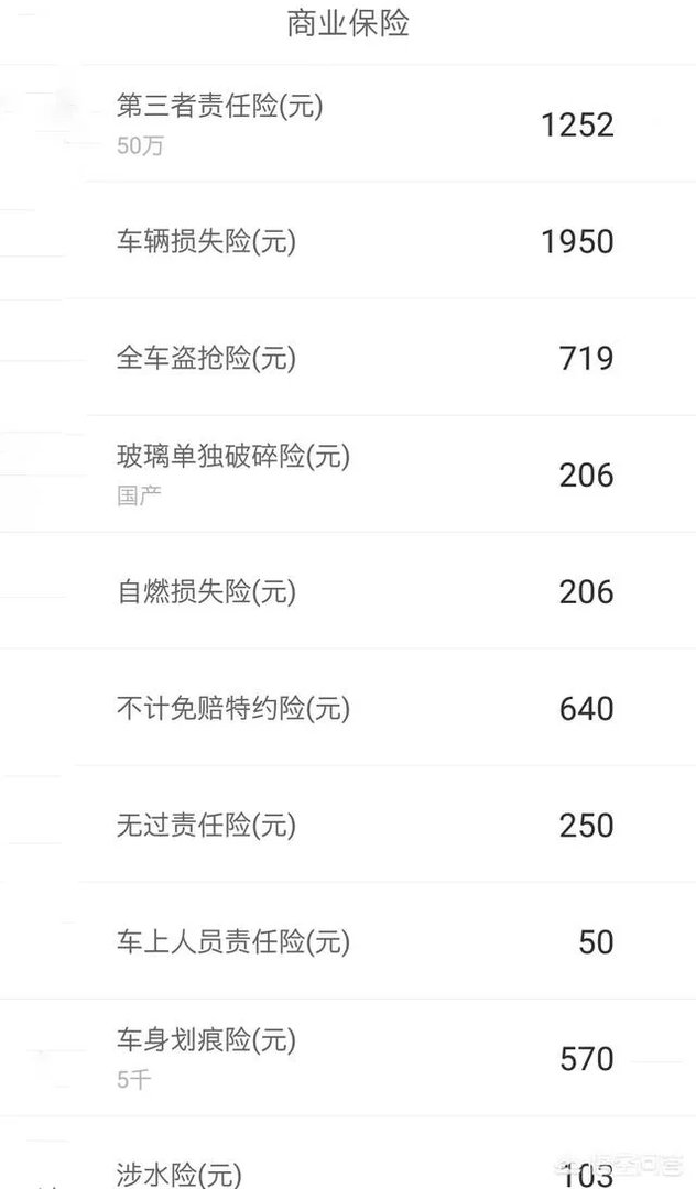逍客标配多少钱？