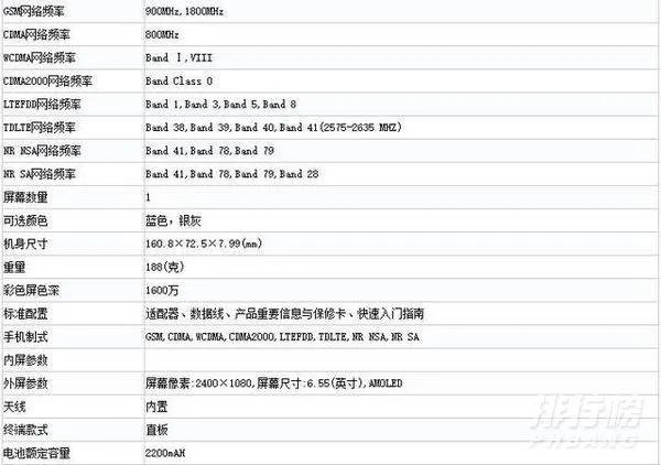 oppo新款手机即将上市是哪款_oppo哪款手机最近要上市