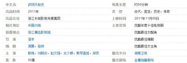 郑爽出演“武则天秘史”中的太平公主是在哪一集出镜的?