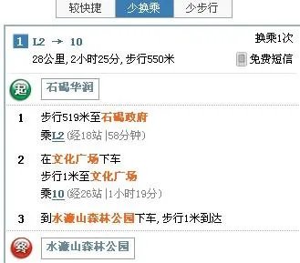 请问要去东莞水濂山森林公园，怎么样坐车要快一点！