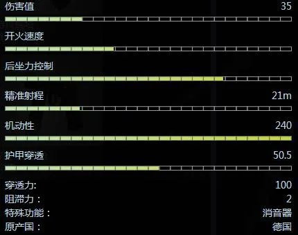 《CS：GO》UPS消音版图鉴介绍