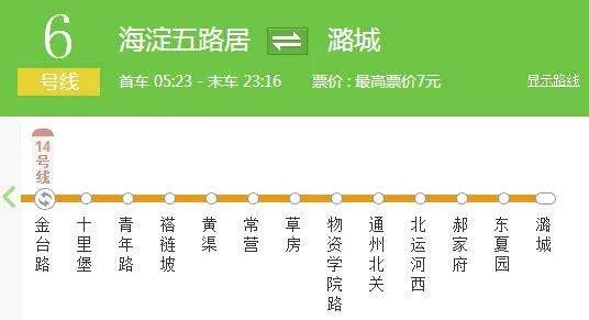 北京地铁六号线线路图