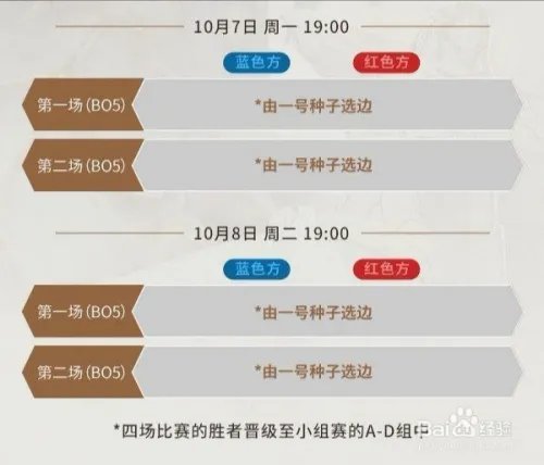 2019英雄联盟S9全球总决赛入围赛赛程