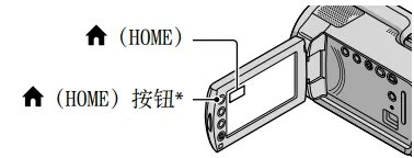 索尼录像机SR47怎么设置中文
