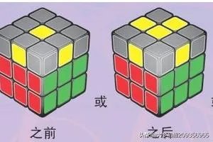 魔方还原法图文教程,怎么将魔方还原?