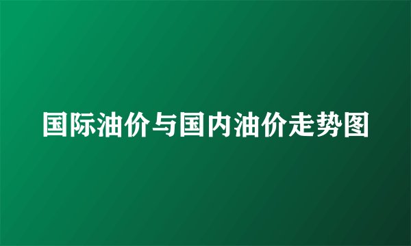 国际油价与国内油价走势图