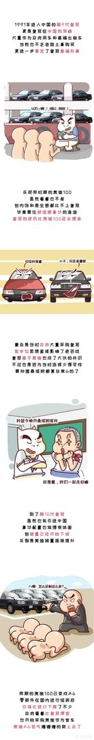 丰田皇冠怎么样?