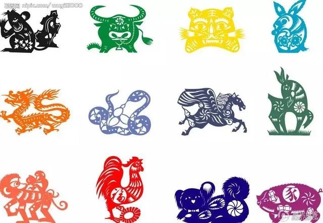 2021十二生肖顺序图？