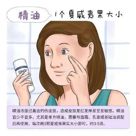日常护肤品的用量是多少?