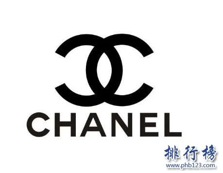 世界顶级奢侈品品牌有哪些?奢侈品十大品牌排行榜推荐