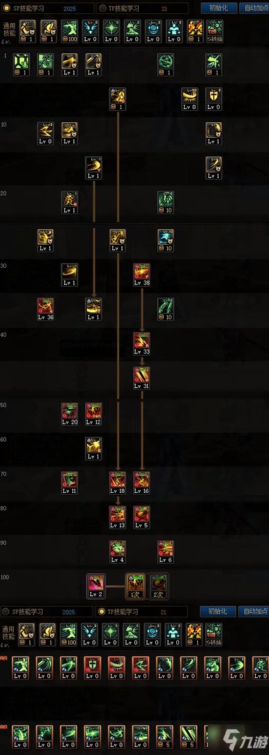 DNF刃影加点攻略