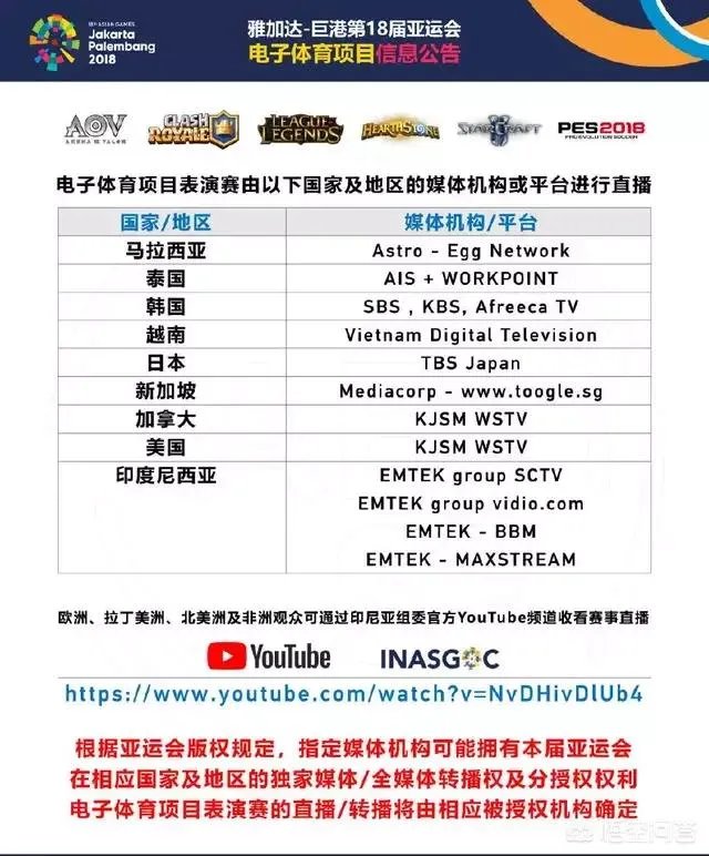 哪里可以看亚运会英雄联盟直播？