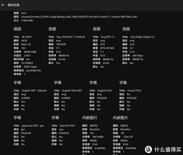 戴尔5070 j5005 UNRAID 下 jellyfin emby硬解码问题解决
