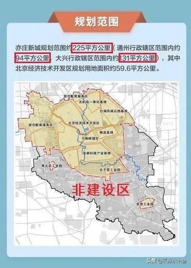 请问去北京亦庄打工在哪里租房合适呢？