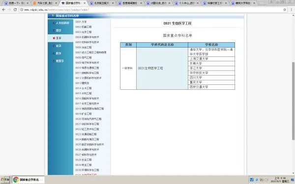 医疗器械专业最好的大学