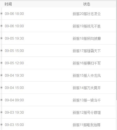trafficrider什么时候出 公测上线时间预告