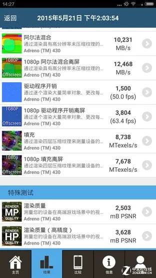 安卓机皇有多强? 小米Note顶配性能测试