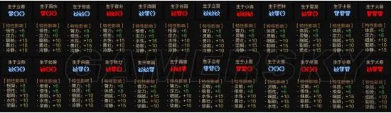 《太吾绘卷》图文攻略 较艺及战斗图文教学