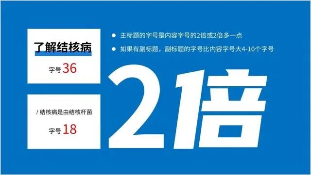 怎样做好PPT?