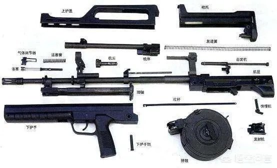 什么叫“制式武器”？