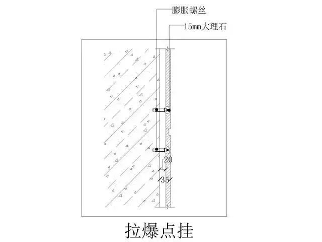 室内石材安装的10种常见构造做法及大理石背景墙安装要点——广州架构装饰
