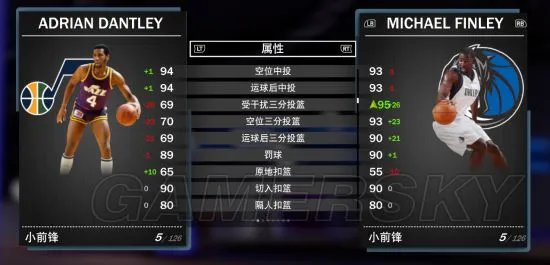 《NBA2K19》MT模式钻石、粉钻卡数据解析