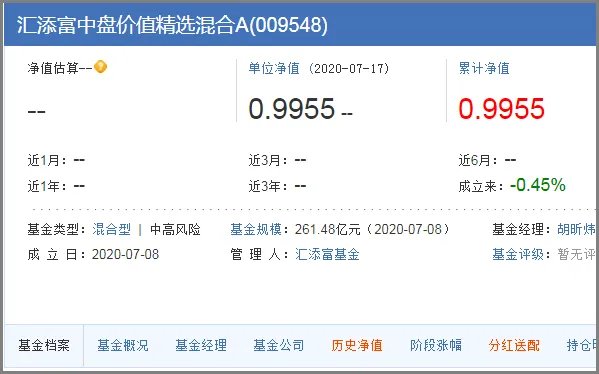 009548和009549基金有什么区别？