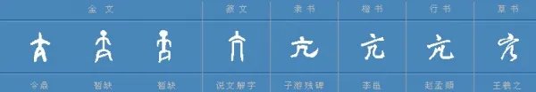 坑字可以组什么词?