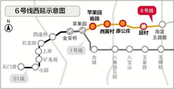 北京地铁六号线线路图
