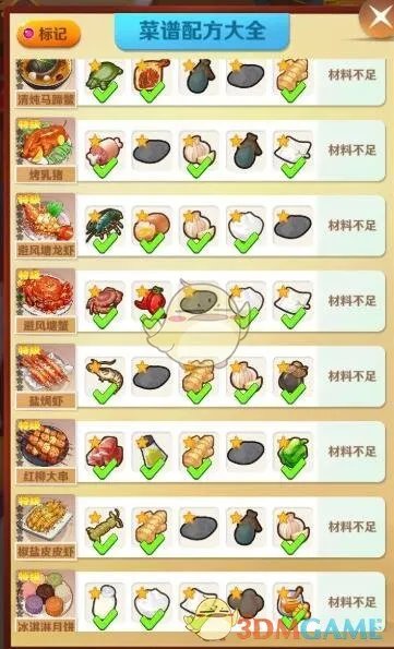 《魔幻厨房》菜谱配方大全