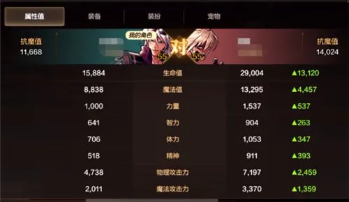 DNF手游抗魔值有什么用 抗魔值什么意思