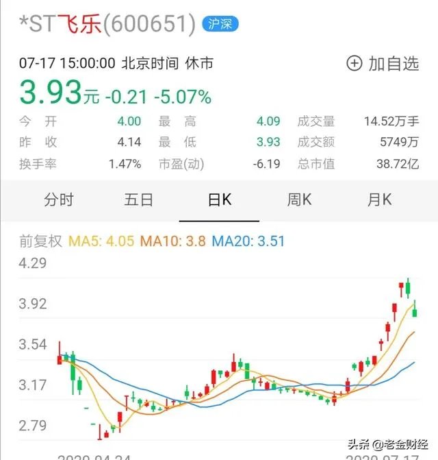 新中国第一批上市股票