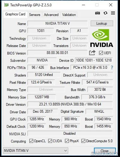 NVIDIA Titan V性能首曝 神级核弹碾压Titan Xp