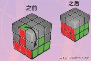 魔方还原法图文教程,怎么将魔方还原?