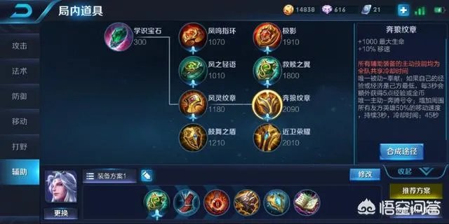 合适的辅助装备