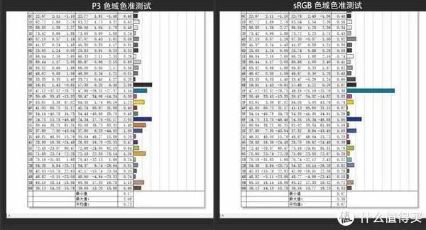 华为MateBook X Pro 2022款开箱评测:智慧办公重新定义生产力工具