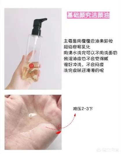 日常护肤品的用量是多少?